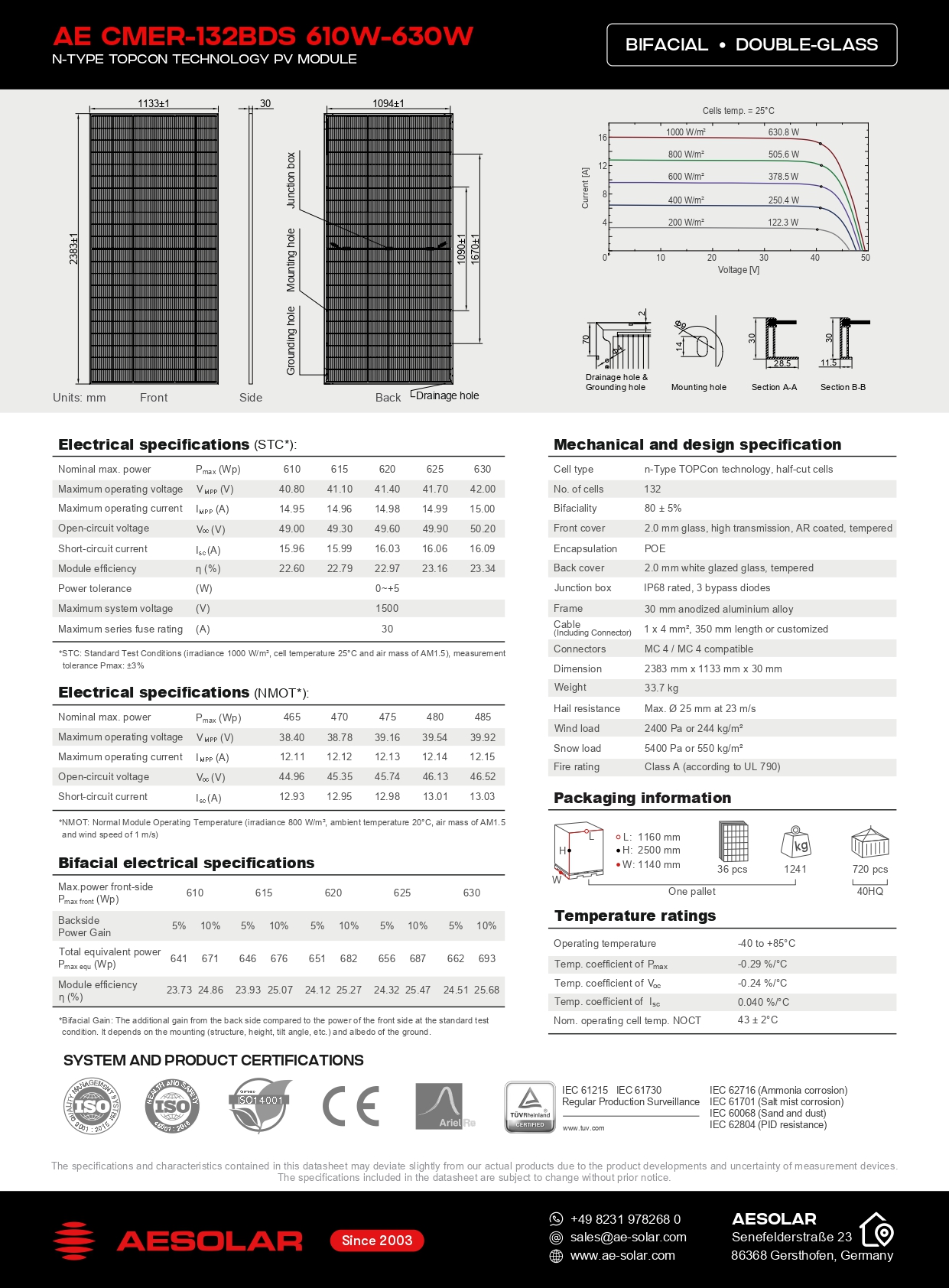 Datasheet AE Solar 625W 2 Mặt Kính - Trang 2