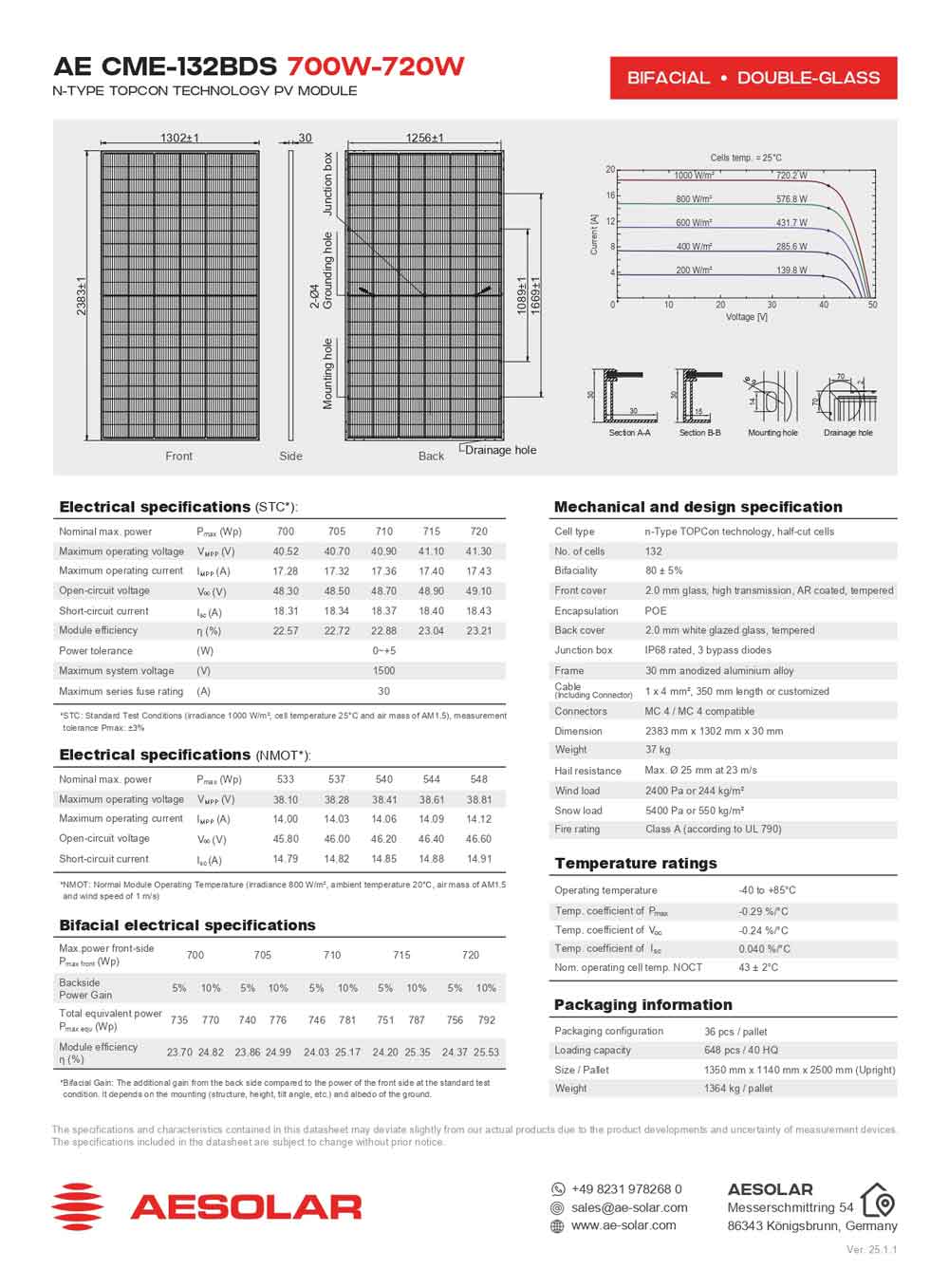 DataSheet Tam pin nang luong mat troi AE 700 705 710 715 720W page 0002